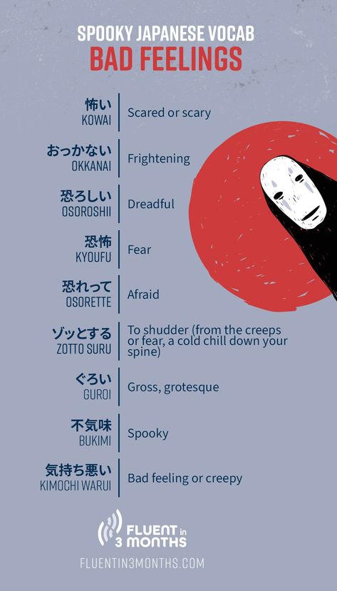 Find more spooky vocabulary in the linked article! Japanese Swear Words, Japanese Ghost Stories, Words Japanese, Japanese Vocab, Japanese Tips, Quotes About Art, Learn Basic Japanese, Japanese Ghost, Tattoo Words