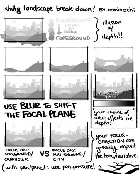 Environment Drawing Tips, Concept Art Prompts, Comics Example, Manga Creation, Pictorial Composition, Digital Art Landscape, Landscape Drawing Tutorial, Landscape References, Composition Tips