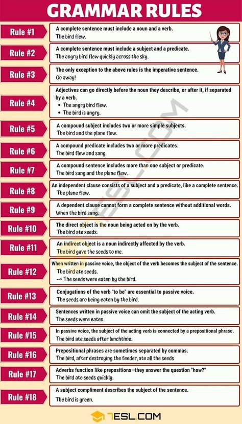 English Sentence Structure, अंग्रेजी व्याकरण, Tatabahasa Inggeris, English Grammar Tenses, English Grammar Rules, Basic Grammar, Teaching English Grammar, English Language Learning Grammar, English Learning Spoken