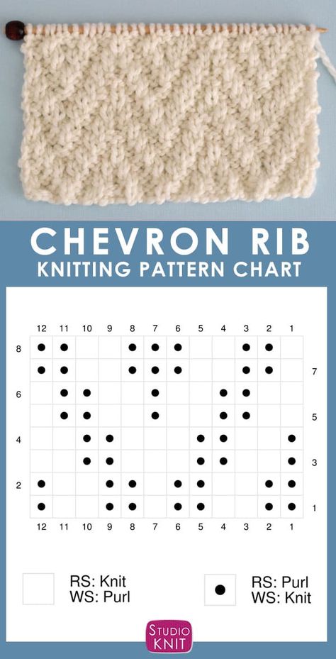 Ribbing Knitting Pattern, Knitting Patterns Charts, Rib Stitch Knitting, Stitch Knitting Pattern, Knitting Blanket, Gilet Crochet, Knitting Stitches Tutorial, Knitting Paterns, Rib Stitch