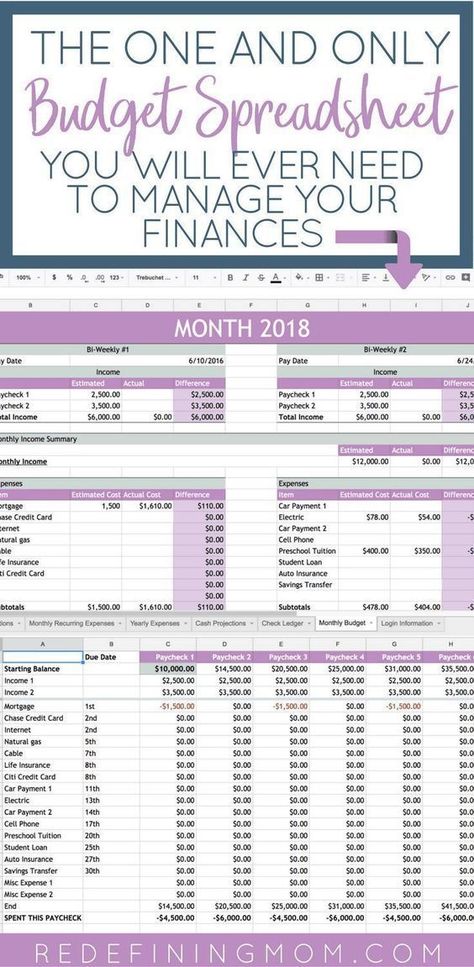 Family Budget Spreadsheet, Faire Son Budget, Excel Budget, Easy Budget, Money Saving Plan, Money Saving Strategies, Budget Spreadsheet, Family Budget, Family Finance