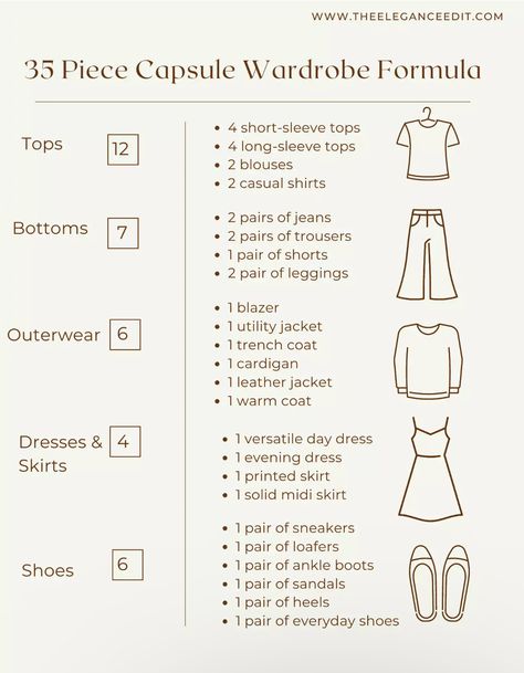 Clothes Needed In A Wardrobe, Rebuilding Wardrobe Woman, Starter Capsule Wardrobe, How To Rebuild Your Wardrobe, Arizona Capsule Wardrobe, How Many Pieces Of Clothing Do I Need, Wardrobe Clean Out, Basics You Need In Your Closet, Y2k Capsule Wardrobe