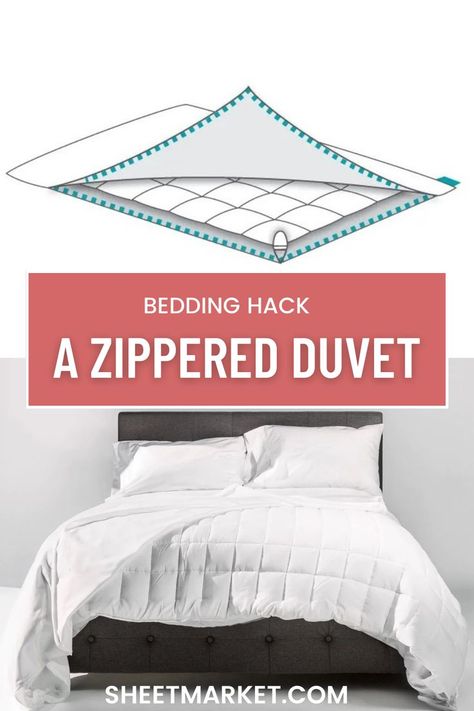 Infographic featuring a zippered duvet cover on a bed. Homemade Duvet Covers, Bedding Hacks, Simple Duvet Cover, Zipper Bedding, Sew Zipper, Blanket Cover, Cover Ideas, Diy Bed, Craft Inspiration