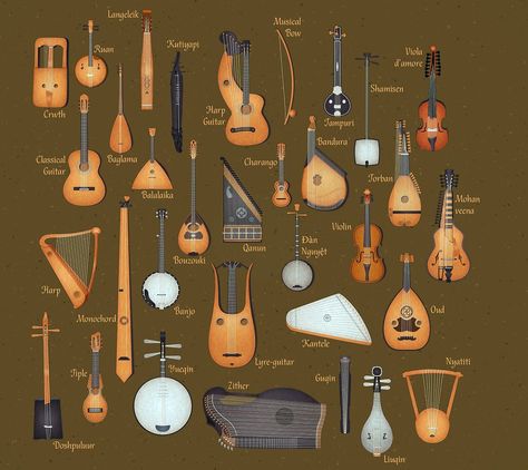 Medieval Musical Instruments | stringed instruments from different times and places; Bard Instruments, Types Of Musical Instruments, Old Musical Instruments, Homemade Instruments, Medieval Music, Folk Instruments, Old Music, Music History, String Instruments