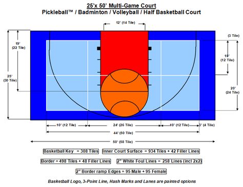 FLEX COURT offers courts for a wide range of sports and in a wide range of sizes. Take a look at some of the more popular sizes. Don’t see the size you are looking for? Contact us for a custom quote! Nba Basketball Court, Tennis Court Backyard, Kids Architecture, Basketball Court Size, Home Basketball Court, Basketball Court Backyard, Backyard Basketball, Backyard Sports, Outdoor Basketball Court