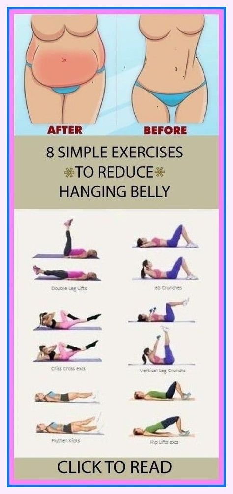 You’re the best! Fascinating info! Hanging Belly, Latihan Dada, Flatten Tummy, Workout For Flat Stomach, Trening Fitness, Simple Exercises, Lose Belly Fat Workout, At Home Workout Plan, Weight Workout Plan