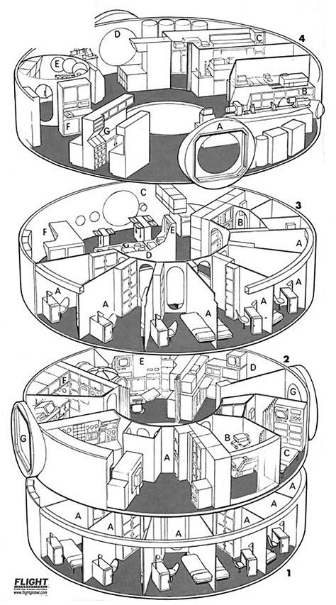 ... roomy space station! | up-ship.com/blog/ | James Vaughan | Flickr Lunar Base, Man In Space, Solar Punk, Underground Shelter, Silo House, Future Man, Traveller Rpg, Spaceship Interior, Starship Concept