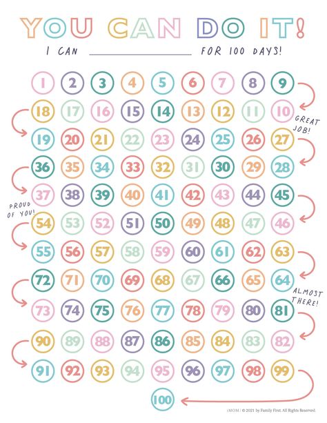 100 Day Countdown Printable, 100 Day Chart, 100 Day Tracker Printable Free, 100 Day Challenge Ideas, 100 Day Challenge Printable, 100 Day Tracker, 100 Days Challenge Printable, Ipon Challenge For Students, Ipon Challenge Printable