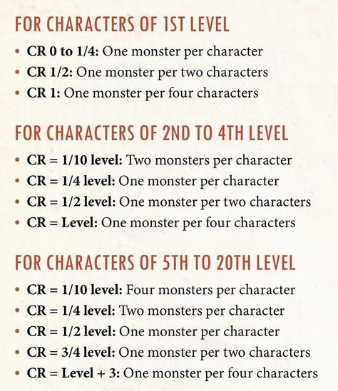 A cr guide. . Follow for daily posts . . #dnd #d&d #dungeons_and_dragons #rpg #DungeonsAndDragons #DnD #pathfinder #tabletoprpg… Dnd Challenge Rating, Interesting Boss Mechanics Dnd, Dnd For Dummies, Dungeon Master Resources, Dungeon And Dragons Dice, Building A Dnd Campaign, Dnd Gm Ideas, D And D Campaign Ideas, Dnd Dungeon Master Screen