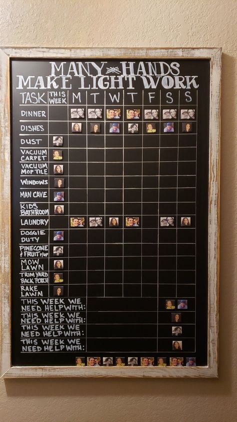 Chores For Family House, Family Contribution Chart, Chalkboard Chores Ideas, Household Chore List Families, Share House Chore Chart, Chore List For Family, Cute Chores List, Chore Assignment Chart, House Chore Chart For Adults