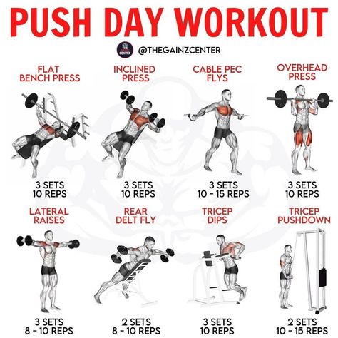 Push Day Supersets, Weightlifting Arm Workout, Push Superset Workout, Dumbell Push Day, Dumbell Push Workout, Push Day Dumbbell Workout, Push Workout For Men, Push Day Workout Dumbbells, Push Day Workout Gym