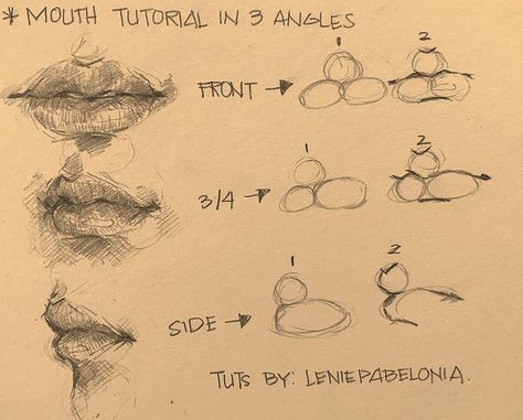 learn how to draw eye, nose and mouth/lips in 3 different angles Eyes Proportions Drawing, Dimples Drawing Reference, Body Shading Tutorial, Drawing Reference Lips, How I Draw Hands, Mouth Anatomy Drawing, Realism Art Tips, Mouth Ideas Drawing, Realistic Sketch Tutorial