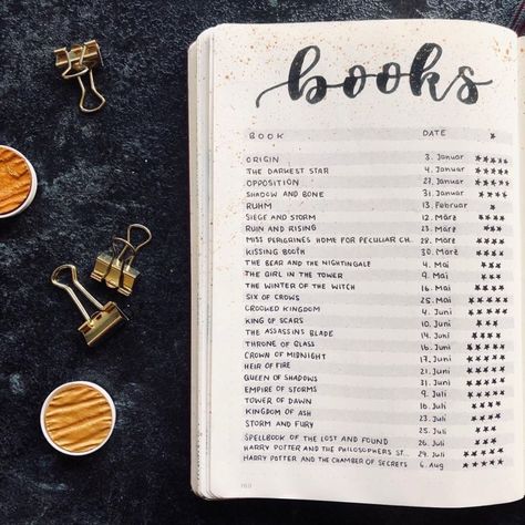 Bullet Journal Reading List, April Bullet Journal, Bullet Journal 2020, Books I Read, Bullet Journal Mood, Bullet Journal Aesthetic, Bullet Journal Notebook, Bullet Journal School, Bullet Journal Themes