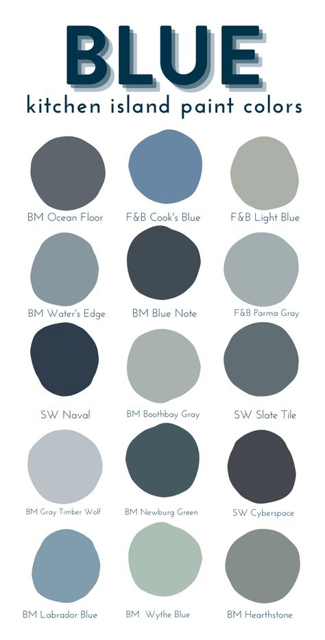 Blue Kitchen Island Paint Colors Blue Hue Paint Colors, Green Blue Island Kitchen, Blue Island Paint Colors, Benjamin Moore Kitchen Island Colors, Dusty Blue Kitchen Island, Kitchen White Blue Cabinets, Blue Center Island Kitchen, Kitchen Island Accent Color Farmhouse, Steel Blue Kitchen Island