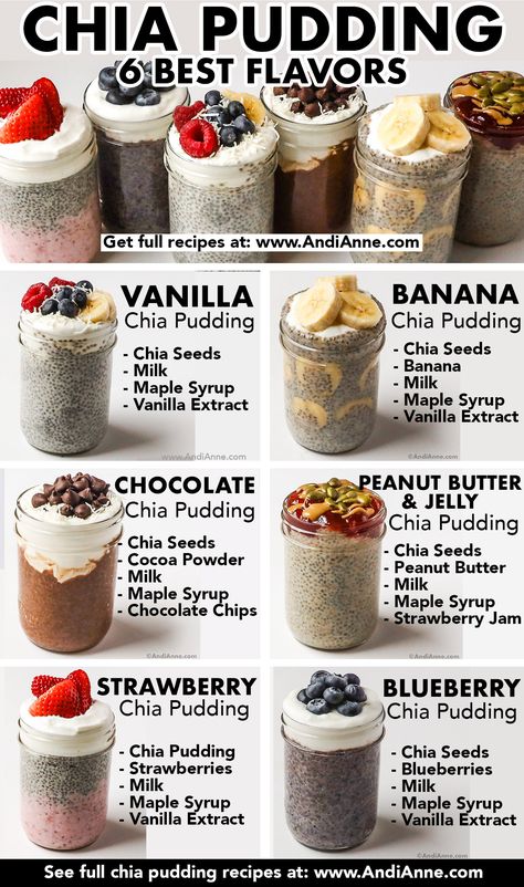 Chia Seed Pudding Cheesecake, Chia Seed Recipes Drinks, Breakfast Pudding Healthy, Chia Seed Pudding With Milk, Chia Seed Recipes Banana, How To Make Chia Pudding Healthy, Overnight Chia Recipe, Chia Pudding Vanilla, Desserts With Chia Seeds