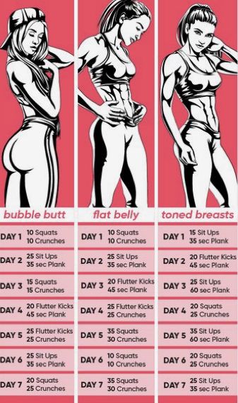 7 Day Workout, Workouts For Teens, Workout Routines For Beginners, Month Workout, All Body Workout, Workout For Flat Stomach, Trening Fitness, Quick Workout Routine, Workout Without Gym