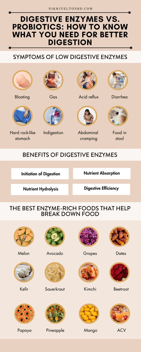 Do you want to give your gut health an overhaul? Start by focusing on your ENZYMES!   Digestive enzymes help the body efficiently utilize essential nutrients from food, reducing the risk of malabsorption, nutrient deficiencies, and digestive discomfort such as bloating, gas, and diarrhea.  As a result, the benefits of optimizing digestive enzymes can significantly improve your health, especially in your gut!  When adequate digestive enzymes are present, you’ll experience:  Regular bowel movement How To Improve Gut Health, Nutrient Food, Enzymes For Digestion, Hair And Skin Vitamins, Clean Program, Skin Vitamins, Low Stomach Acid, Easy Baby Food Recipes, Gut Healing Recipes