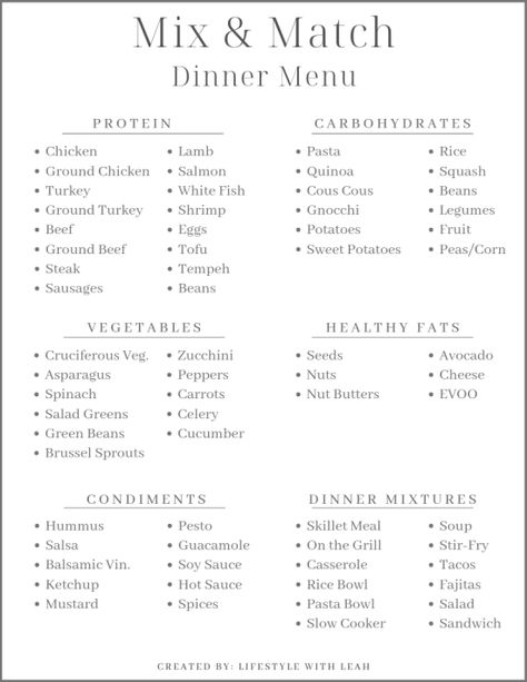 mix and match dinner menu meal plan Meal Prep With Same Ingredients, Weekly Menu Printable Free, Organizing Meal Planning, Healthy Meal Planning, Menu Sans Gluten, Meal Planning Menus, How To Eat Healthy, Better Lifestyle, Meal Prep Plans