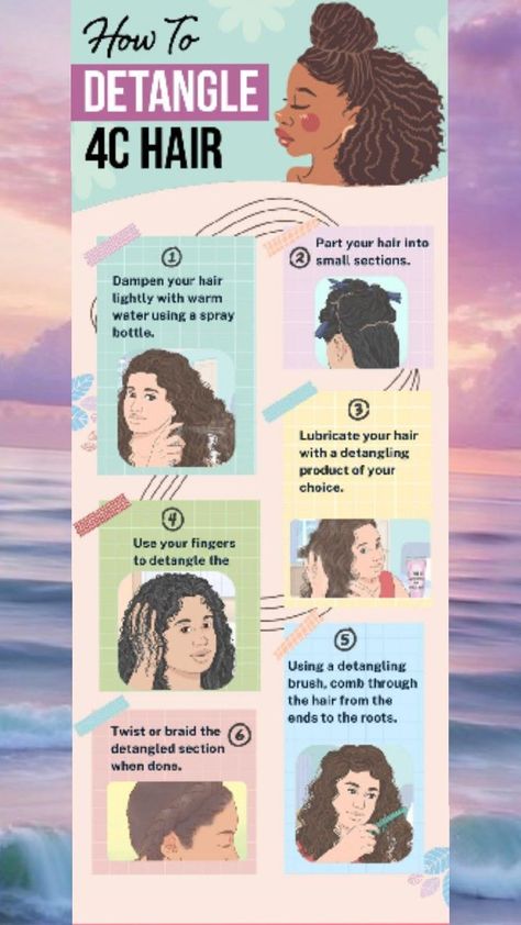 This is an easy to follow routine to detangle 4c hair. making it nice and soft for easy styling. How To Make Afro Hair, Curly Hair Advice, Hair Journey Tips, 4c Natural Hair Care, Hair Growth Methods, 4c Hair Care, Natural Hair Care Routine, Hair Mistakes, Hair Growing Tips