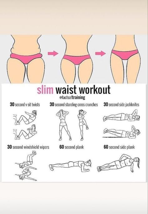 Slim waist workout Motivasi Diet, Small Waist Workout, Workout For Flat Stomach, Quick Workout Routine, Full Body Gym Workout, Workout Without Gym, Workout Chart, Bodyweight Workout Beginner, Weight Workout Plan