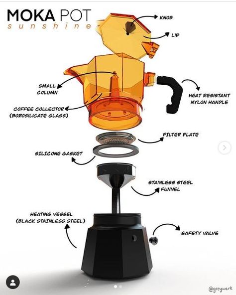 3D modelled and rendered the beautiful #Bialetti #Moka pot, a stove top caffe maker, with difference in materials to make it look like a pocket full of sunshine. #mokapot #coffeelover #caffenero #coffeetime Stove Top Coffee Maker, Moka Pot Design, Bialetti Moka Pot, Moka Pot Drawing, Bialetti Moka, Coffee Project, Pocket Full Of Sunshine, Moka Pot, Product Presentation