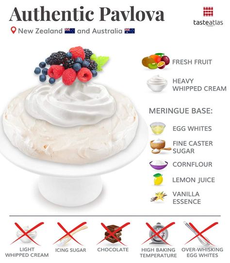 Recipe For Pavlova, Cake Pavlova, Pavlova Dessert, Meringue Pavlova, Pavlova Cake, Pavlova Recipe, Food Infographic, Christmas Dessert, Healthy Sweets Recipes