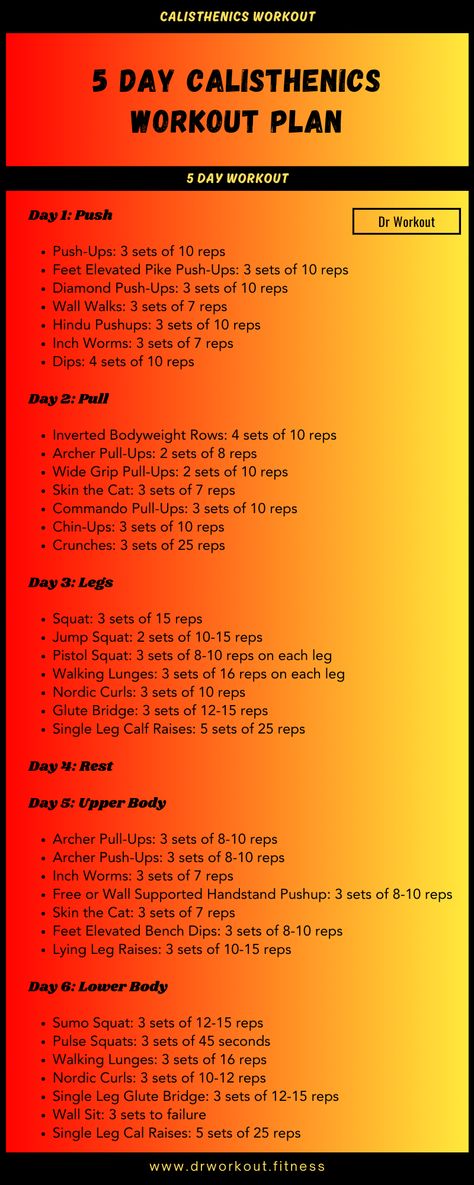 5 Day Calisthenics Workout Routine Calisthenics Full Body Workout Plans, Calisthenics Split Workout, Calastetics Workout At Home, Muscle Building For Men, Calisthenics Workout Routine Intermediate, Calisthenics Workout Intermediate, Calisthenics Workout Split, Hybrid Calisthenics Routine, Calsthanic Workout