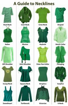 shirt types chart Types Of Turtlenecks, Keyhole Shirt, Types Of Clothes, Fashion Terminology, Fashion Infographic, Blouse Necklines, Mode Tips, Clothing Guide, Fashion Dictionary