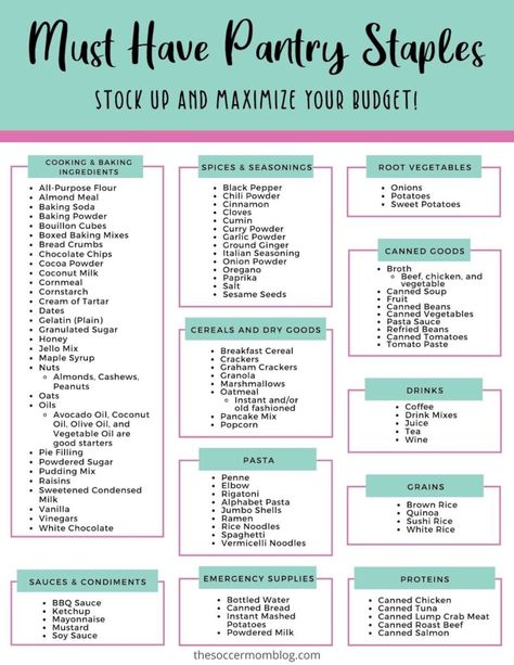 checklist of items to stock up in your pantry Starter Pantry List, Stock Fridge Shopping Lists, Grocery Stock Up List, Fridge Stock List, Pantry Organization Categories List, Basic Pantry List, First Home Pantry Essentials, Pantry Staples To Stock Up On, How To Stock A Pantry For The First Time