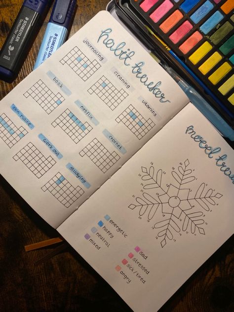 January Journal Page Ideas, Journal Mood Tracker Ideas January, Winter Notebook Ideas, Bojo Journal Ideas January, Journaling Ideas For January, Monthly Mood Tracker January, January Notebook Ideas, January 2024 Journal, January Journal Ideas Creative