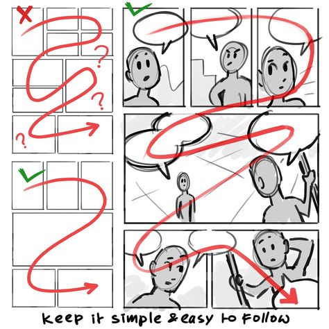 Mitch Leeuwe on Twitter: "Let’s draw comics! Go for flow in your panels, also with the speech bubbles. Keep it simple and easy to follow. A thread 🧵 https://t.co/X06XMYz6XX" / Twitter Comic Panel Tips, Manga Tutorial, Comic Book Layout, Perspective Drawing Lessons, Comic Tutorial, Comic Layout, Creative Drawing Prompts, Art Tools Drawing, Drawing Prompt