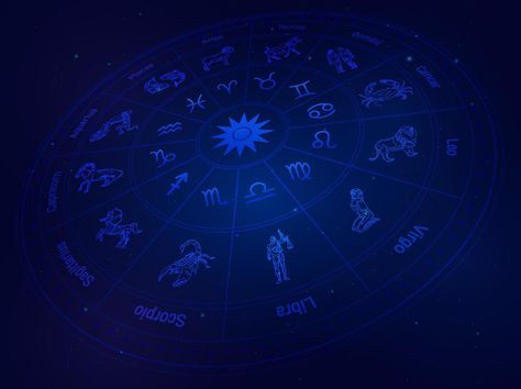 Zodiac wheel and signs with galaxy stars background, Astrology horoscope with signs. Background Astrology, Letters To Juliet, Medical Astrology, Fantasy Poetry, Stars Background, Understand Yourself, Zodiac Wheel, Astrology Books, Birth Chart Astrology