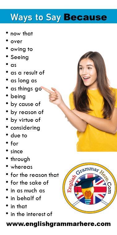 Grammar Tenses, Teaching English Grammar, English Language Learning Grammar, English Learning Spoken, Essay Writing Skills, Conversational English, English Vocab, Interesting English Words, Good Vocabulary Words