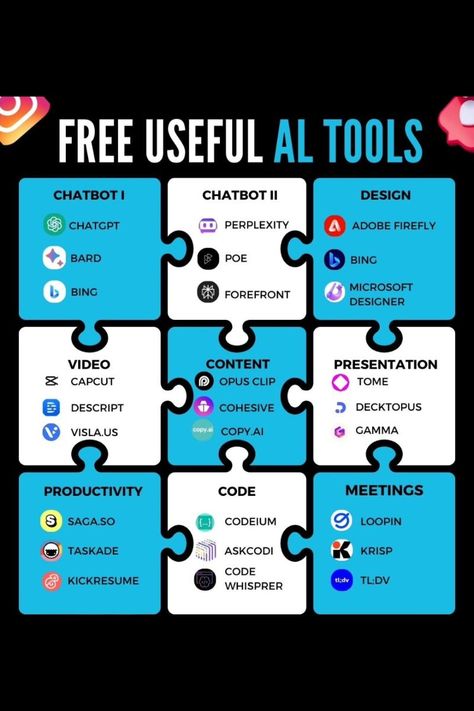 Must-Have AI Tools to Boost Productivity Business Plan Outline, Social Media Automation, Learn Computer Coding, Youtube Seo, Ethical Hacking, Social Media Marketing Instagram, Business Setup, Content Creation Tools, Computer Basic