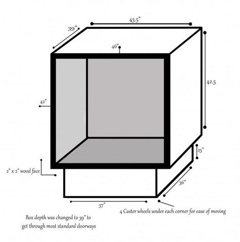 Terrie zeeman photography | BOXED IN CREATION TUTORIAL Diy Posing Boxes Photography, Posing Cube Photography, Posing Blocks Photography, Cube Photography, Photo Box Diy, Box Photoshoot, Photography Boxes, Box Photography, Photography Assignments