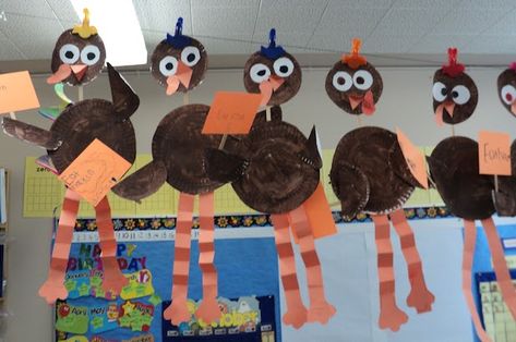 Turkey Poem, Kindergarten Thanksgiving, Turkey Theme, Activities For First Grade, Thanksgiving Activities Preschool, Preschool Thanksgiving, Turkey Activity, Turkey Pie, Pie Graph