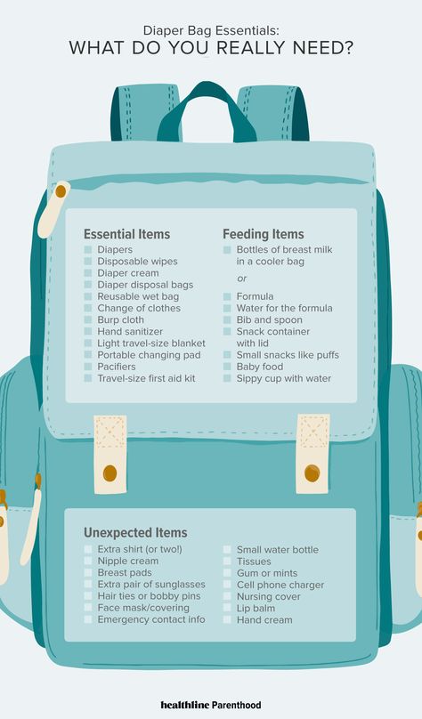 Diaper Bag Checklist, Diaper Bag Essentials, Newborn Baby Tips, Newborn Mom, Baby Life Hacks, Baby Planning, Baby Advice, Baby Necessities, Baby Prep