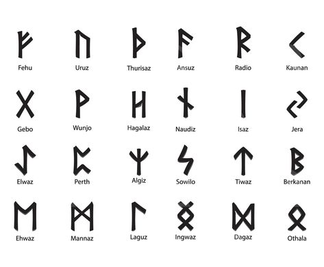 Nordic Runes Pack Svg, Nordic Runes Cut File, Viking Runes Vector Viking Symbol Svg, Nordic Alphabet Svg, Norse Symbol Clipart, Viking Runes Nordic Alphabet Viking Runes, Ruins Symbols, Nordic Alphabet, Viking Svg, Rune Alphabet, Nordic Symbols, Viking Tattoo Symbol, Arte Viking, Rune Viking