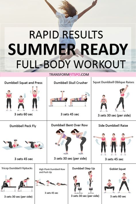 Quick Full Body Workout, Summer Body Workout Plan, Summer Bod, Full Body Workouts, Full Body Workout Routine, Summer Body Workouts, Workout Plan For Beginners, Body Workout At Home, Workout Plan For Women