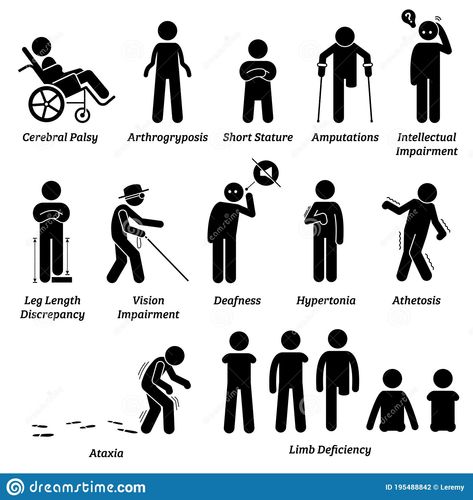 Physical Disabilities, Disabled People, Stick Figure, Free Life, Anime Pics, Stick Figures, Future Life, Eye Drawing, English Vocabulary