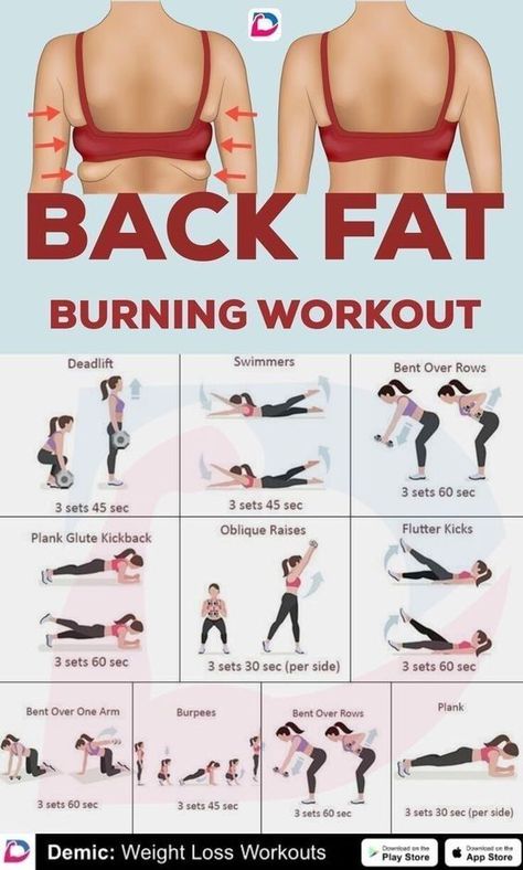 Latihan Dada, Back Fat Workout, Burning Workout, Trening Fitness, Back Fat, Body Workout Plan, Trening Abs, Weight Workout Plan, Trening Pilates