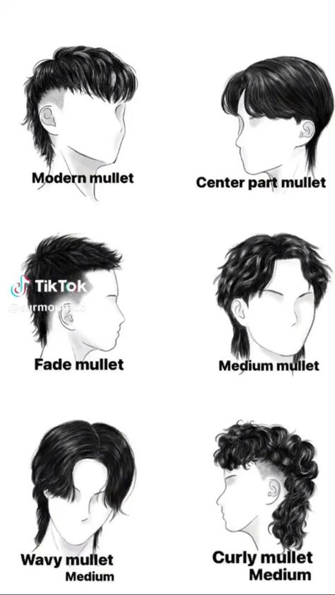 Discover the top 20+ trendy boy haircut ideas for 2024, blending classic styles with modern flair to suit every personality. Perfect guide for moms seeking stylish and practical hairstyles for their little ones. Nightwing Haircut, Mullet Side Part, Boys Haircut Names, Boy Hairstyle Names, Anime Haircut, Haircut Names For Men, Hair Cut Guide, Guy Haircuts Long, Hairstyle For Men