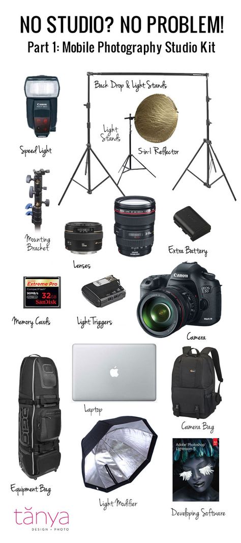 No Studio? No Problem! Part 1: Mobile Photography Studio Kit Studio Setup Photography, Photography Studio Equipment, Photography Studio Spaces, Photography Studio Setup, Digital Photography Lessons, Home Studio Photography, Digital Camera Photography, Film Photography Tips, Studio Photography Lighting