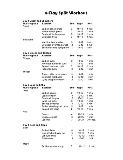 4 day split - Imgur Workout Worksheet, Daily Gym Workout Plan, 4 Day Split Workout, Strength Workout Plan, Gym Workout Schedule, Weekly Gym Workouts, 4 Day Workout, Split Workout, Workout Gym Routine