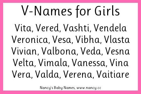 Looking for girl names that start with the letter V? Here are hundreds of V-names for girls that have seen usage in the United States. #girlnames V Names Girl, V Girl Names, V Names, Oc Quotes, Old Fashion Girl Names, Ranking List, Choices Game, Name Inspiration, Girls Unique