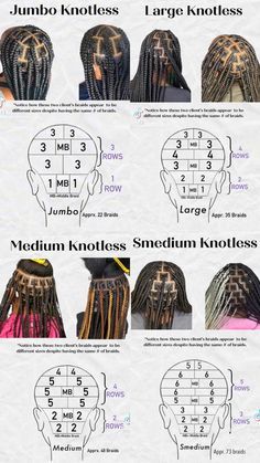 Knotless Braids Length Chart, Parting Chart, Braids Length Chart, Knotless Braids Parting Pattern, Knotless Braids Length, Box Braids Parting Guide, Waves With Bangs, Box Braids Sizes, Braids Length