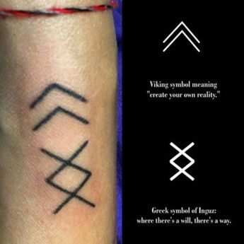 Norwegian Tattoo, Bear Portrait, Small Wave Tattoo, Nordic Symbols, Viking Tattoo Symbol, Viking Symbol, Rune Tattoo, Omerta Tattoo, Norse Symbols