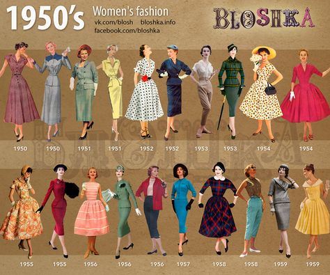 1950’s of Fashion on Behance. 1950 Women, Áo Blu, Istoria Modei, 1950s Fashion Women, Decades Fashion, Fashion Through The Decades, Fashion 1950, 50s Outfits, 1950’s Fashion