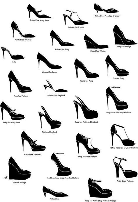 I'd like to learn shoe design. Sepatu Pump, Kasut Tumit Tinggi, Style Chart, Mode Tips, Shoe Gallery, Fashion Vocabulary, Crazy Shoes, Shoe Obsession, Gigi Hadid