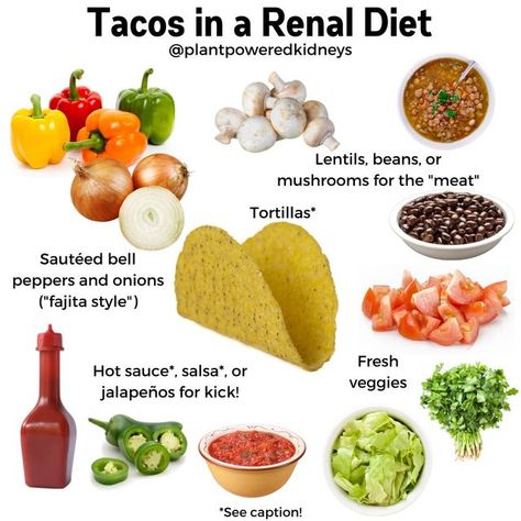 Plant-Powered Kidneys | Jen Hernandez RDN, CSR, LDN on Instagram: "It's a recipe type of day 🤗
Who's up for a tasty Taco Tuesday? 🌮💚

Having kidney disease does not have to mean sitting out on celebrations 🪇 

Although you may think there's a long list of foods to avoid...

We are here to tell you that's not the case 🎉 

Making ingredient swaps is a great way to make recipes more kidney-friendly and an easier fit into your renal diet. 

Some of our favourite kidney-friendly taco 🌮 tips are: 

1️⃣ Swap meat for lentils, beans 🫘 or mushrooms 🍄 to help reduce the sodium content

2️⃣ Include your favourite fresh veggies 🥬 for tons of essential nutrients!

3️⃣ Add peppers and onions 🧅 for some extra flavour 😋

4️⃣ Top with your favourite hot sauce or salsa to add a little 🤏🏻 (or a Kidney Diet Food Lists, Foods Good For Kidneys, Ckd Recipes, Kidney Healthy Foods, Kidney Diet Recipes, Kidney Friendly Recipes Renal Diet, Food For Kidney Health, Recipes With Kidney Beans, Healthy Kidney Diet